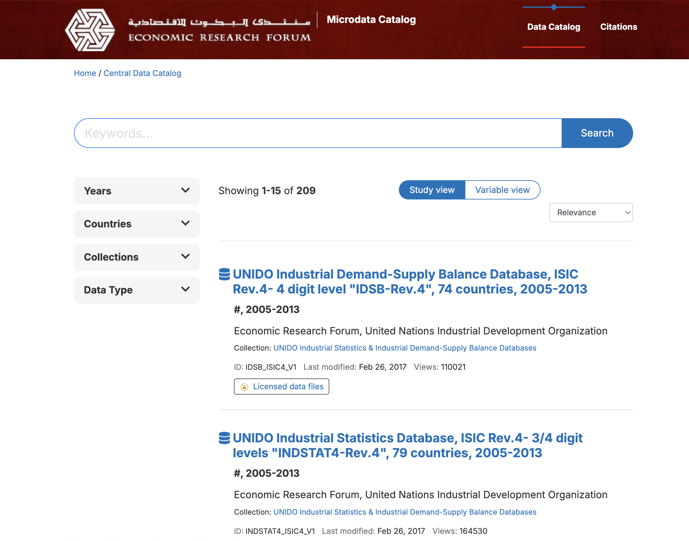 Economics Research Forum