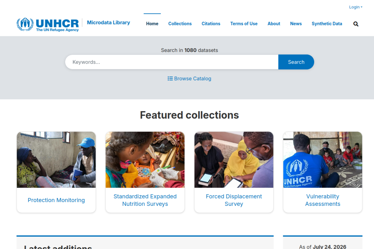 UNHCR Microdata Library